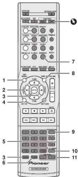 PIONEER XCP01DABSK - Commandes - 1