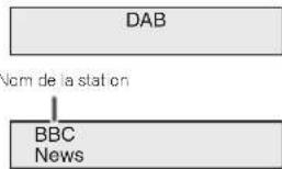 PIONEER XCP01DABSK - Selection de DAB - 2