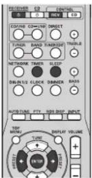 PIONEER XCP01DABSK - Utilisation des fonctions de réveil et d'arrêt automatique - 1