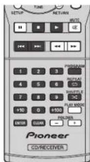 PIONEER XCP01DABSK - Pour annuler la reprise de la lecture : - 2