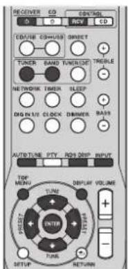 PIONEER XCP01DABSK - Selection de DAB - 1