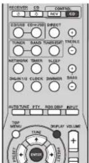 PIONEER XCP01SK - Pour annuler la reprise de la lecture : - 1