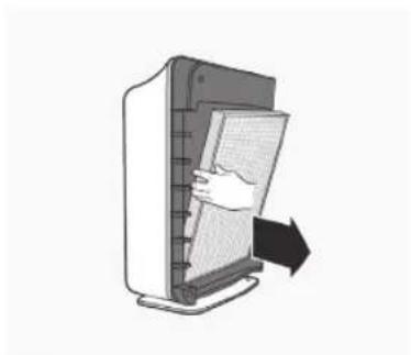 ELECTROLUX EAP450 - EAP150 - 3