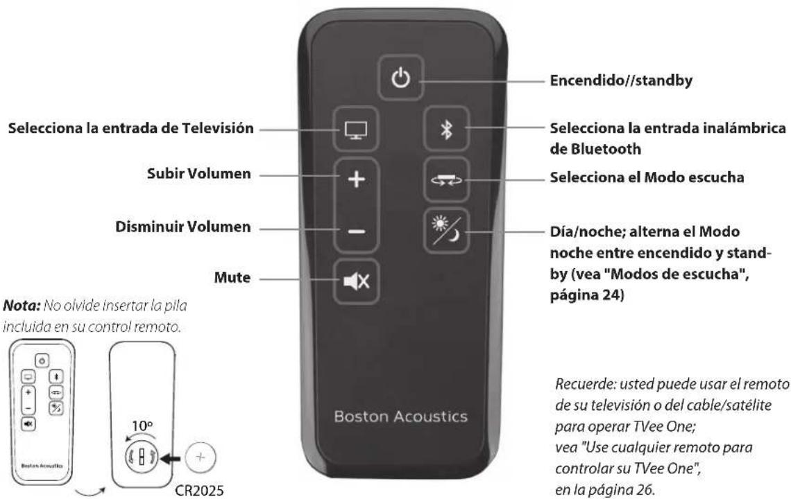 BOSTON ACOUSTICS TVee One - El control remoto de TVee One - 1
