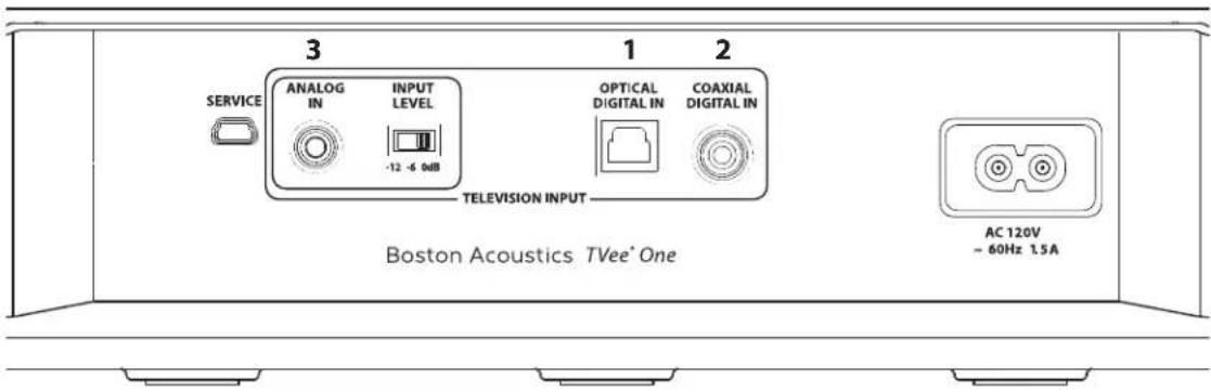 BOSTON ACOUSTICS TVee One - Branchement du système TVee One à votre télévision - 1