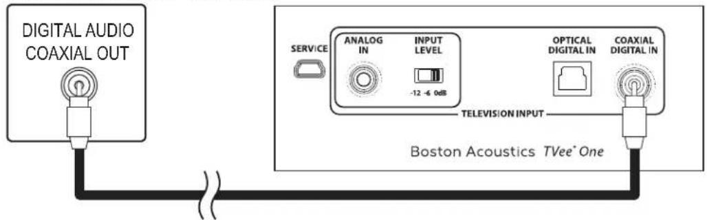 BOSTON ACOUSTICS TVee One - Coaxial Digital In-BETTER - 1