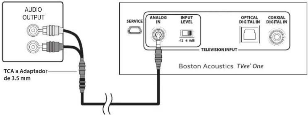 BOSTON ACOUSTICS TVee One - Entrada digital coaxial - Mejor - 1