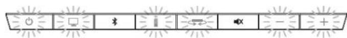BOSTON ACOUSTICS TVee One - Listening Modes - 5