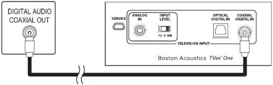 BOSTON ACOUSTICS TVee One - Entrée numérique coaxiale - Meilleur - 1