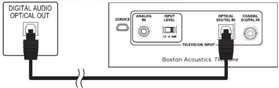 BOSTON ACOUSTICS TVee One - Entrée optique numérique - Préfééré - 1