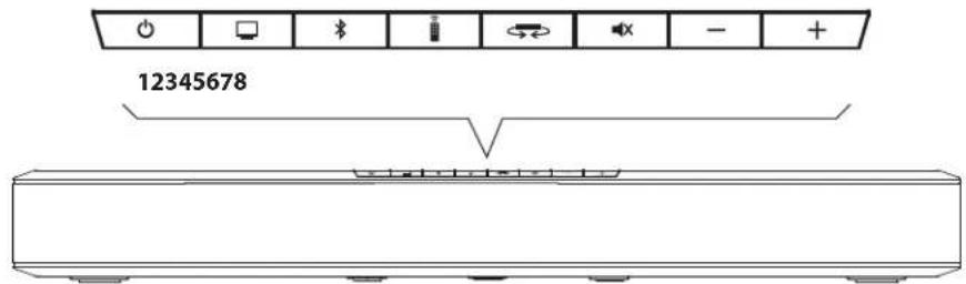 BOSTON ACOUSTICS TVee One - Controles de panel frontal - 1