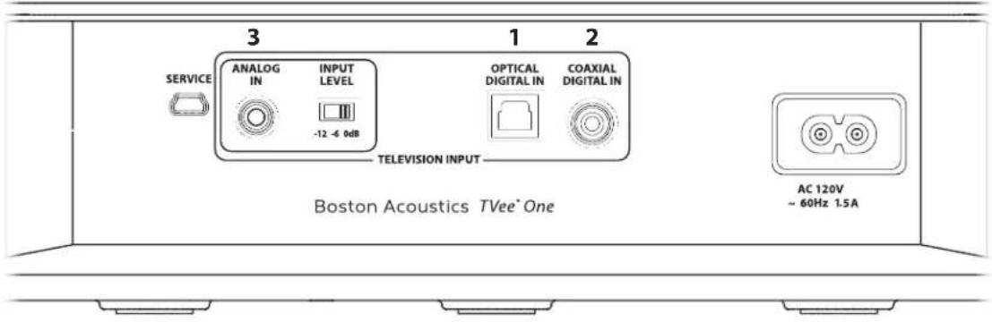 BOSTON ACOUSTICS TVee One - Connecting TVee One to your television - 1