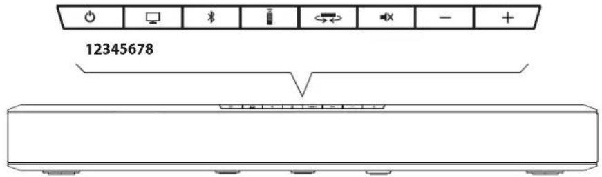 BOSTON ACOUSTICS TVee One - Front Panel Controls - 1