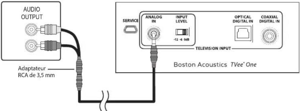 BOSTON ACOUSTICS TVee One - Entrée analogue avec branchement analogique 3,5 mm (1/8 po) - Bon - 1
