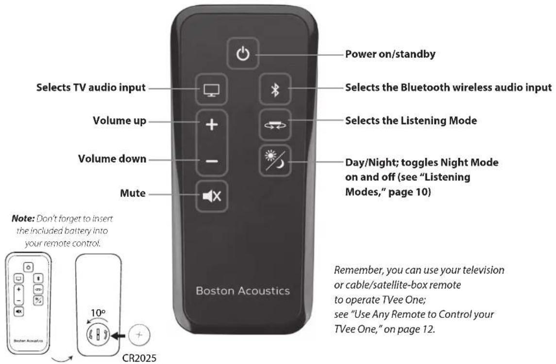 BOSTON ACOUSTICS TVee One - The TVee One Remote Control - 1