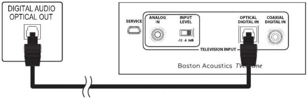 BOSTON ACOUSTICS TVee One - Conectar TVee One a su television - 1