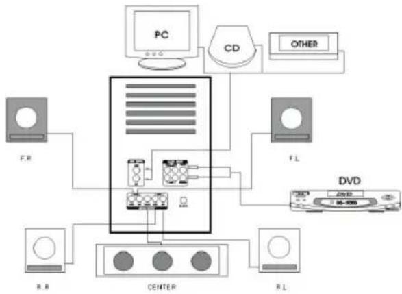 AEG SLS 4700 - Właściwe ułożenie kabli wygląda następująco: - 1