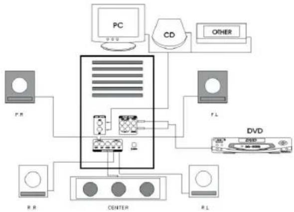 AEG SLS 4700 - Il cablaggio corretto si esegue così: - 1