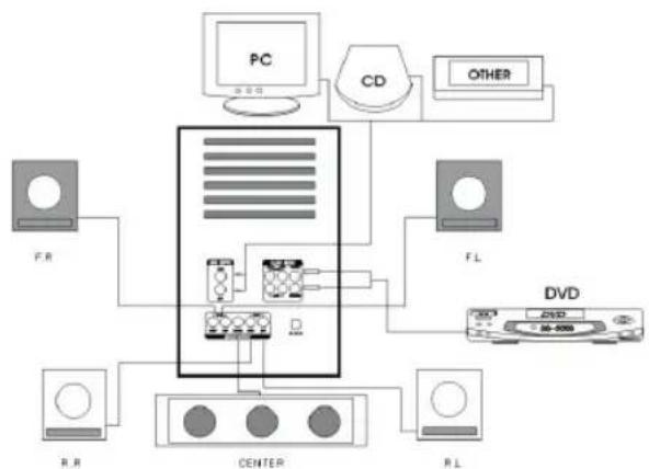 AEG SLS 4700 - Når ledningene er lagt korrekt, ser det slik ut: - 1