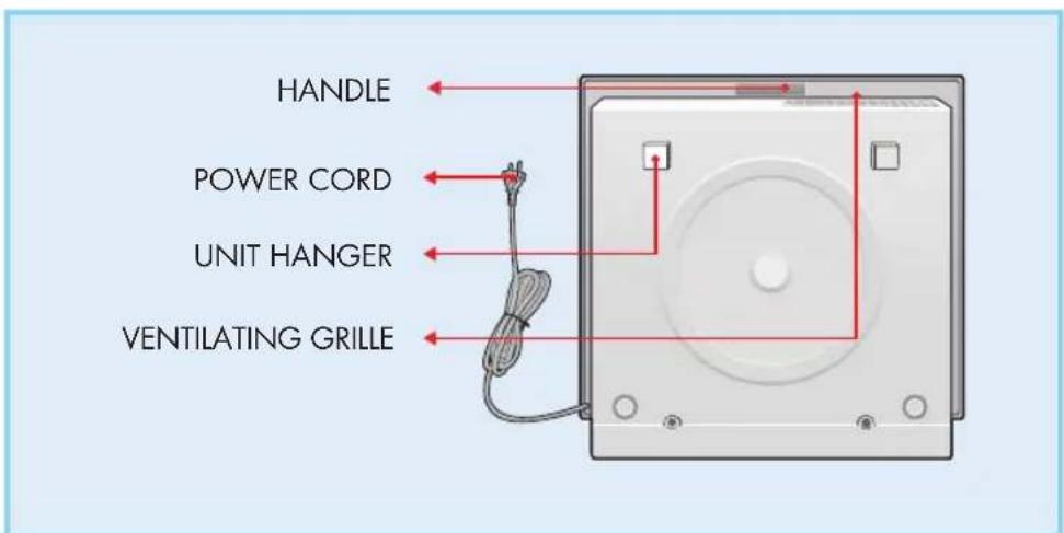Zepter Therapy Air ION PWC570 - Device Description - 2