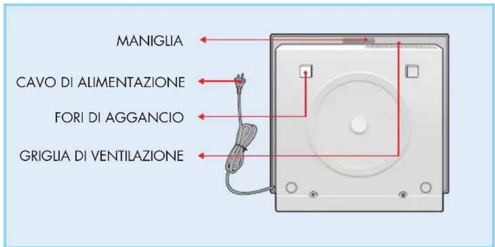 Zepter Therapy Air ION PWC570 - Descrizione del dispositorio - 2