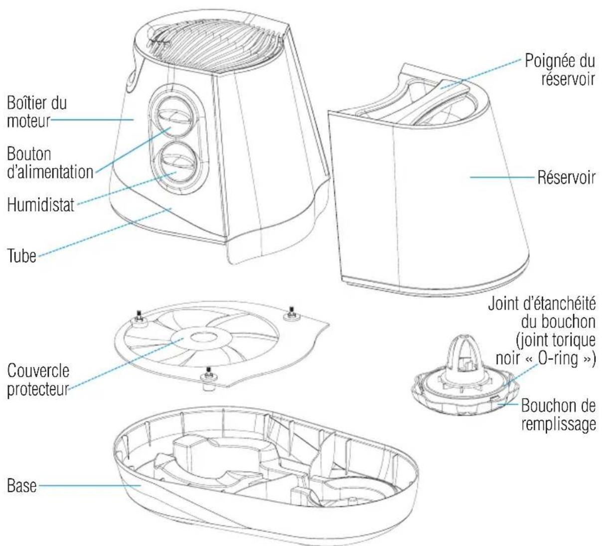Vicks Filter Free Cool Mist V4500 - CONSERVER CES INSTRUCTIONS - 1
