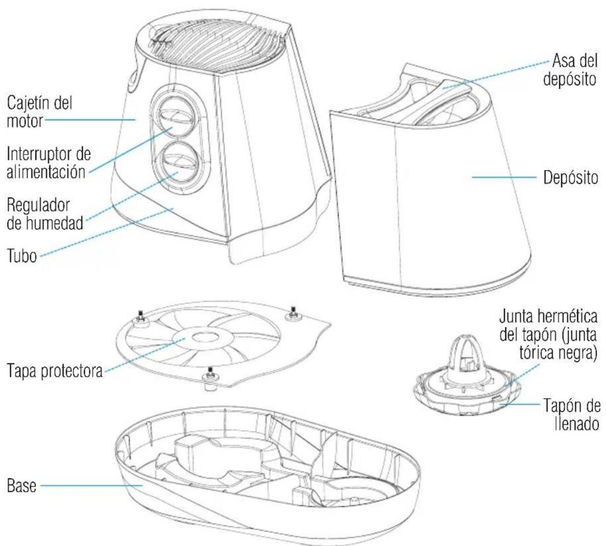 Vicks Filter Free Cool Mist V4500 - CONSERVE ESTAS INSTRUCCIONES - 1