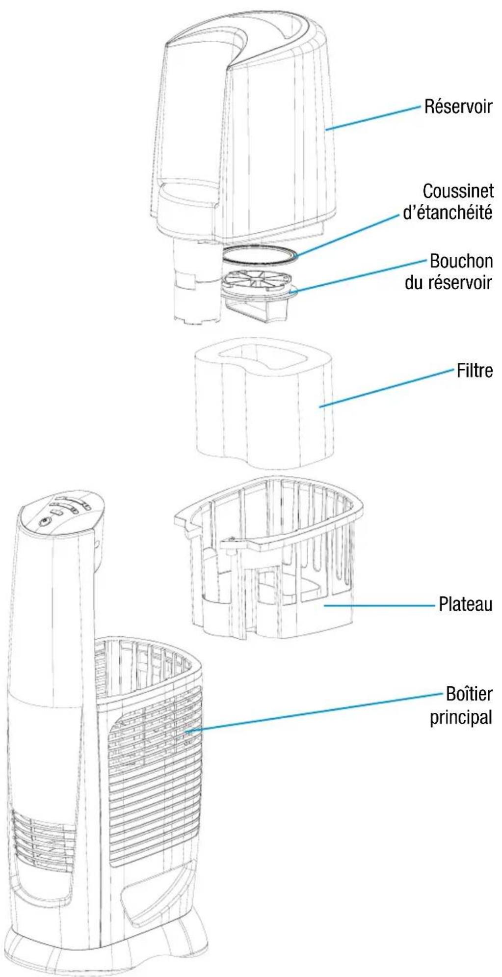 Vicks Cool Mist V3800 - LIRE CES INSTRUCTIONS DE SECURITE AVANT D'UTILISER L'HUMIDIFICATEUR - 1