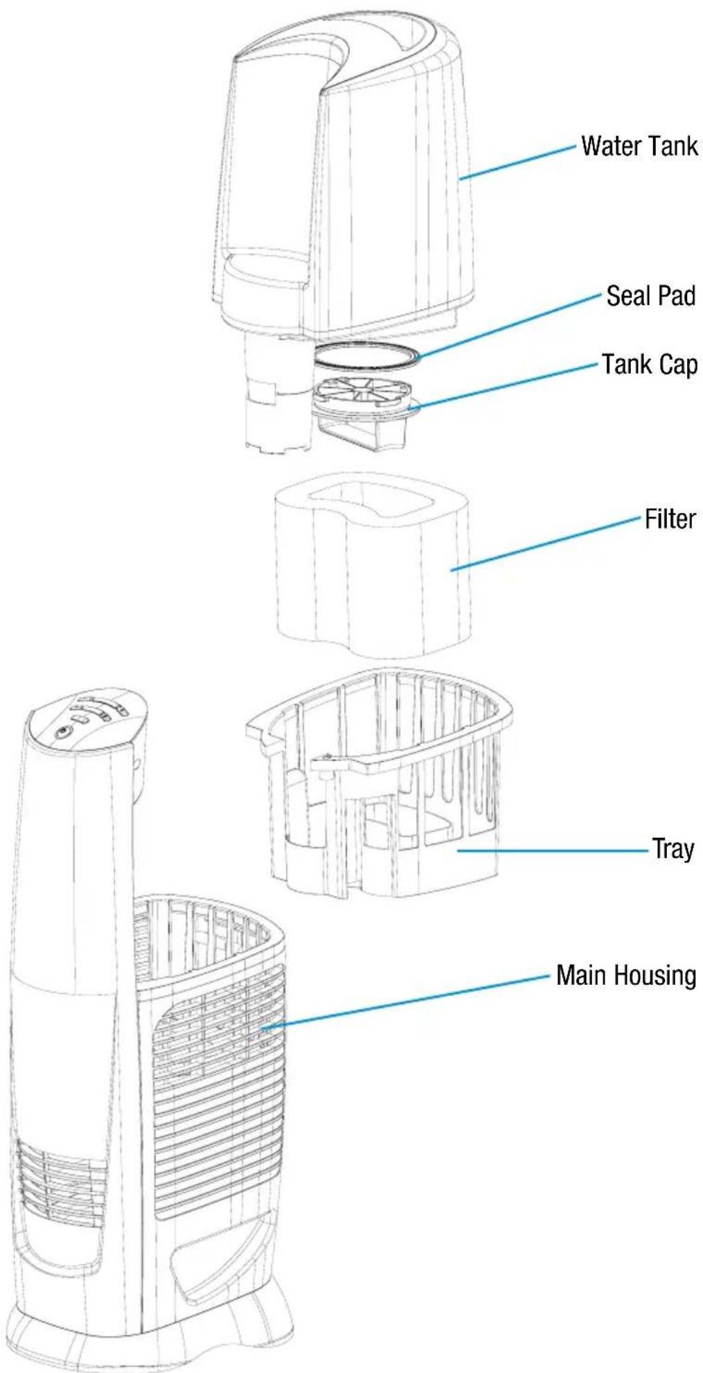 Vicks Cool Mist V3800 - READ AND SAVE THESE SAFETY INSTRUCTIONS BEFORE USING THIS HUMIDIFIER - 1