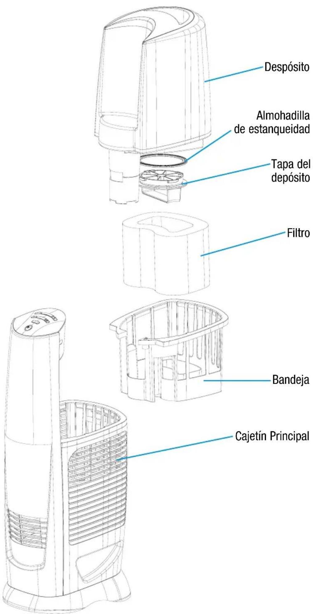 Vicks Cool Mist V3800 - LEA Y GUARDE ESTAS INSTRUCCIONES DE SEGURIDAD ANTES DE USAR Este HUMIDIFICADOR - 1