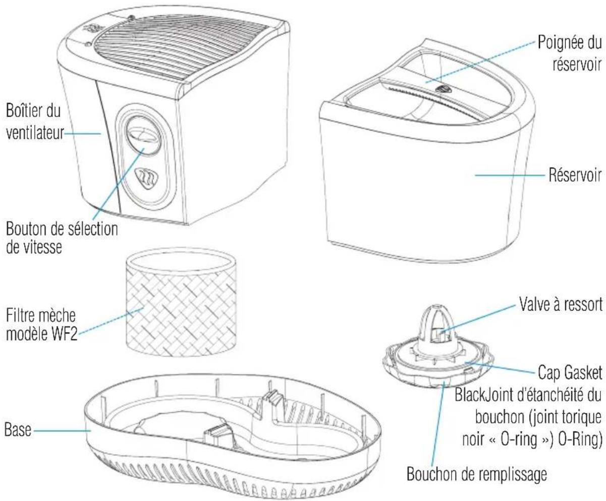 Vicks Cool Mist V3500N - Humidificateur à vapeur fraîche Vicks® (Modèle V3500N) - 1