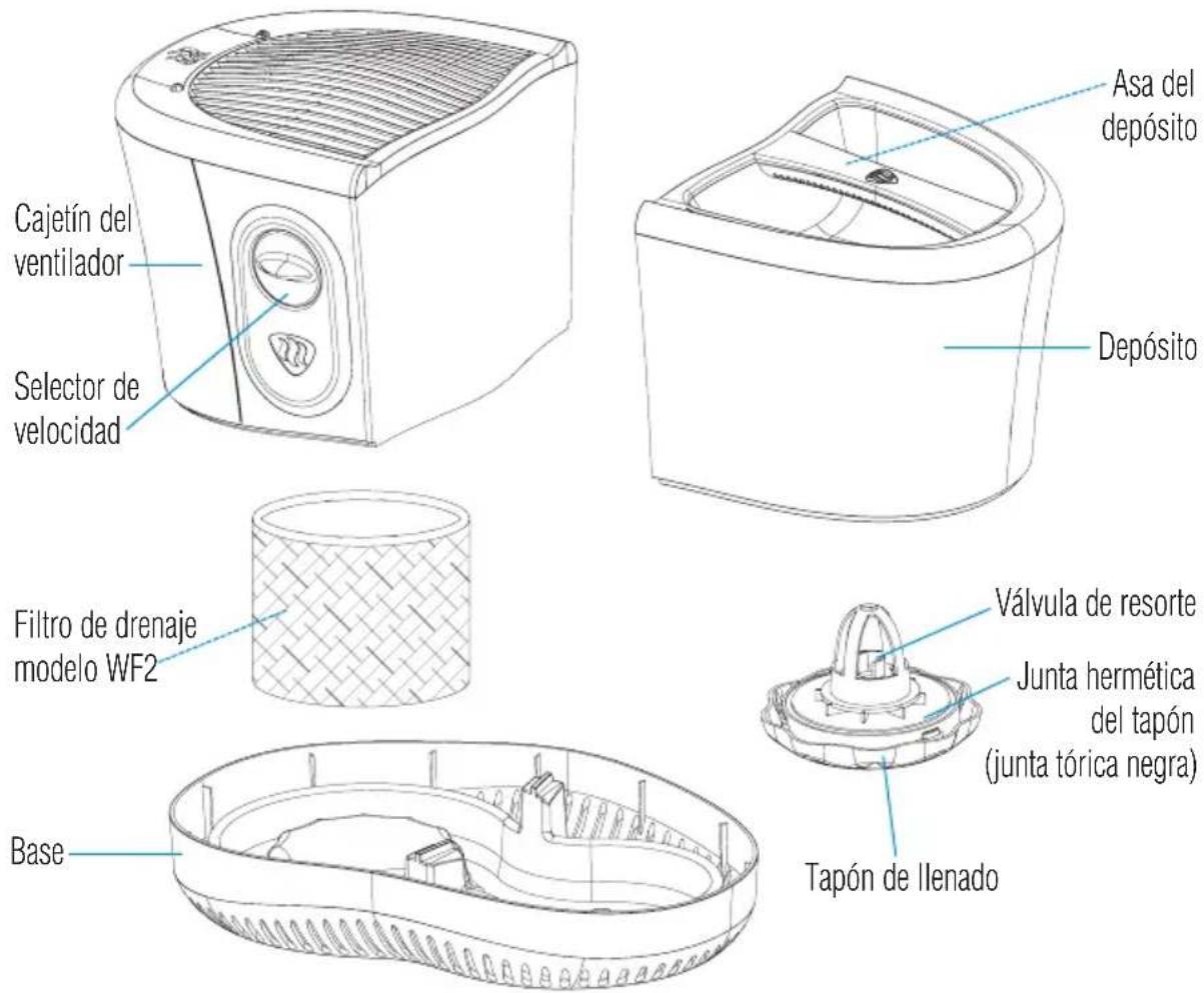 Vicks Cool Mist V3500N - Humidificador de vapor frío Vicks® (Modelo V3500N) - 1