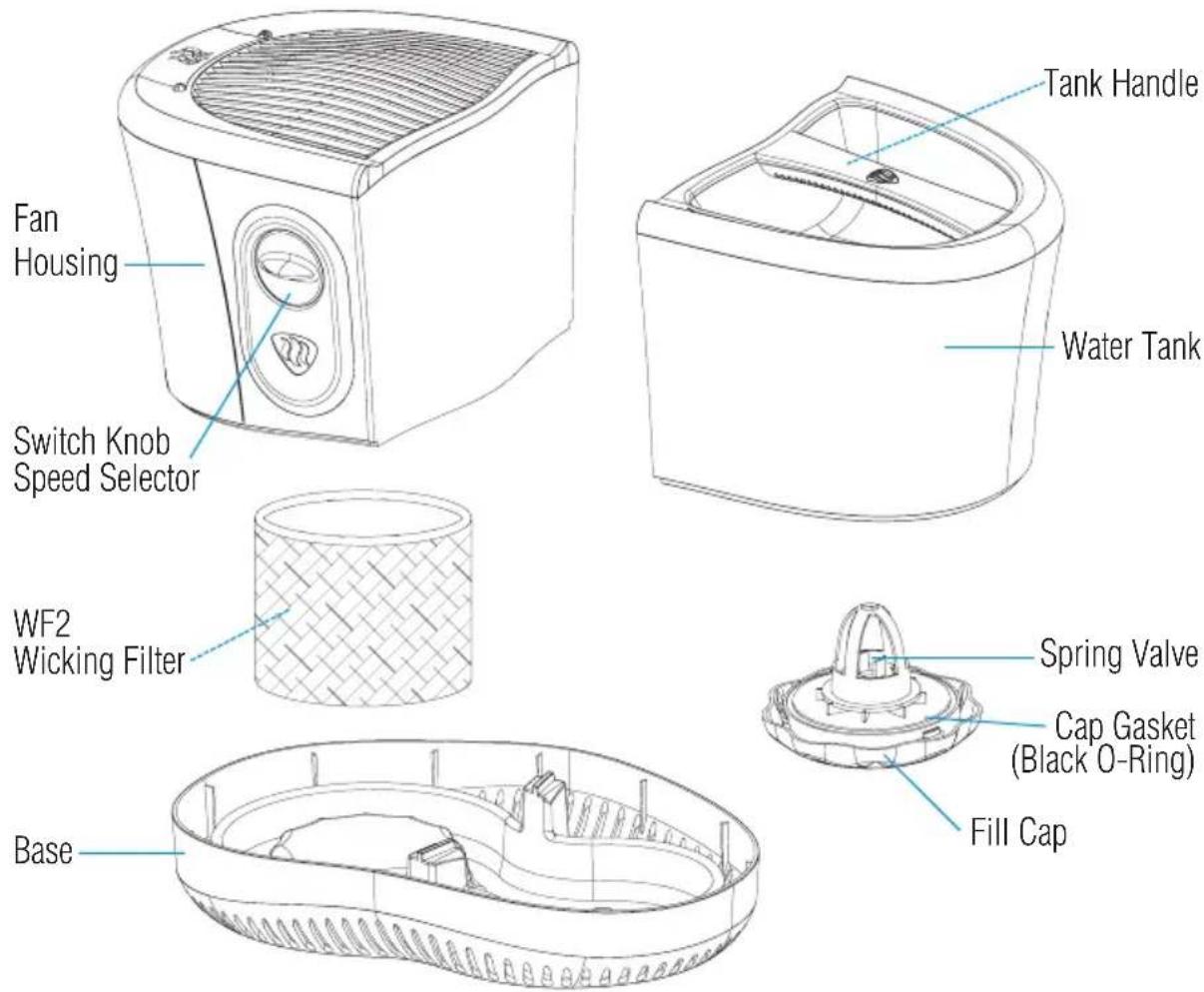 Vicks Cool Mist V3500N - SAVE THESE INSTRUCTIONS - 1