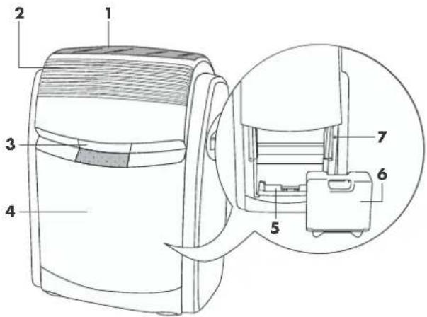 Solis Coolmatic 717 - 1