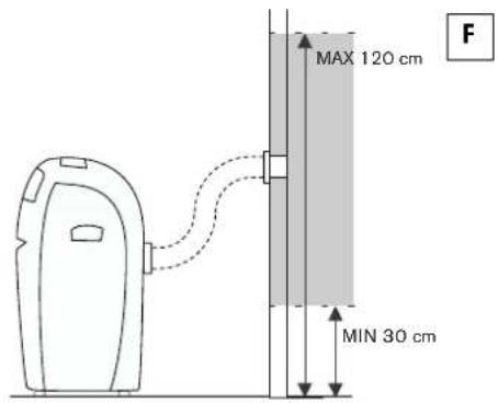 Solis Coolmatic 717 - KLMATISIERUNG MIT FESTINSTALLATION - 5