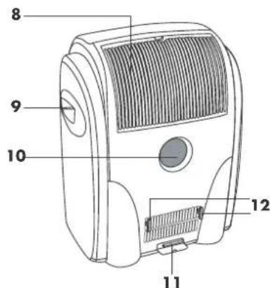 Solis Coolmatic 717 - 2