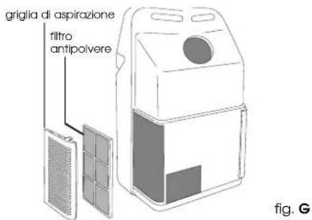 Solis Coolmatic 716 - PULIZIA DEI FILTRI ARIA - 2