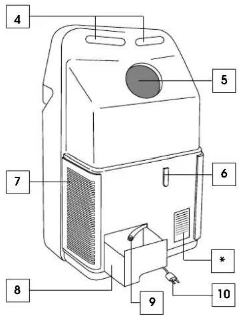 Solis Coolmatic 716 - 1