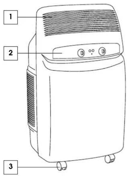 Solis Coolmatic 716 - 1