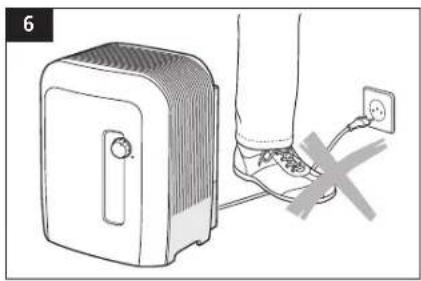 Solis Airwasher 739 - Vorwort - 6