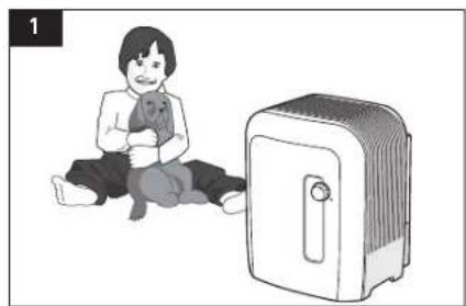 Solis Airwasher 739 - Safety instructions - 3