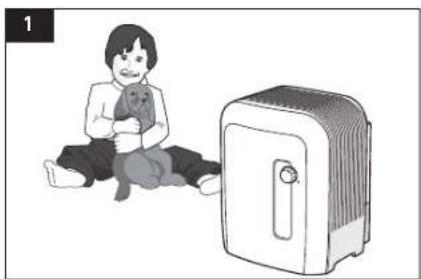 Solis Airwasher 739 - Avvertenze di sicurezza - 3