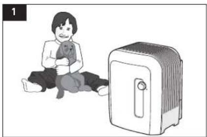 Solis Airwasher 739 - Vorwort - 2