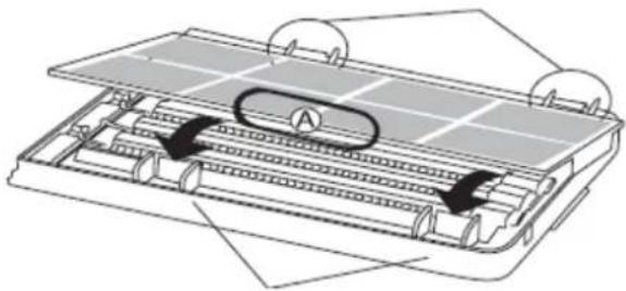 Profile Stratus PCL506 - Cleaning and protection - 3