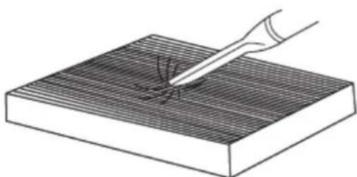 Profile Stratus PCL506 - STRATUS - 3