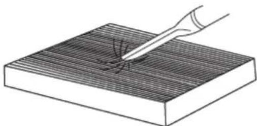 Profile Stratus PCL506 - Cleaning and protection - 8
