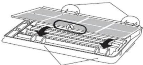 Profile Stratus PCL506 - Nettoyage et protection - 3
