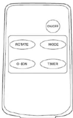 Profile Stratus PCL506 - Fonctionnement et installation - 6