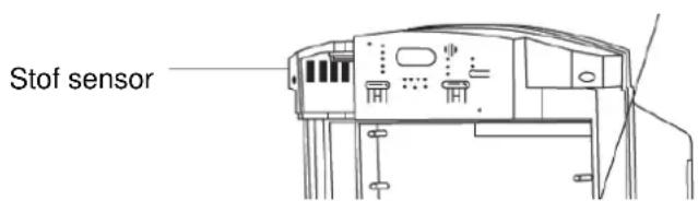 Profile Stratus PCL506 - Reiniging en bescherming - 7