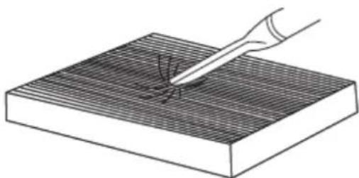 Profile Stratus PCL506 - STRATUS - 6